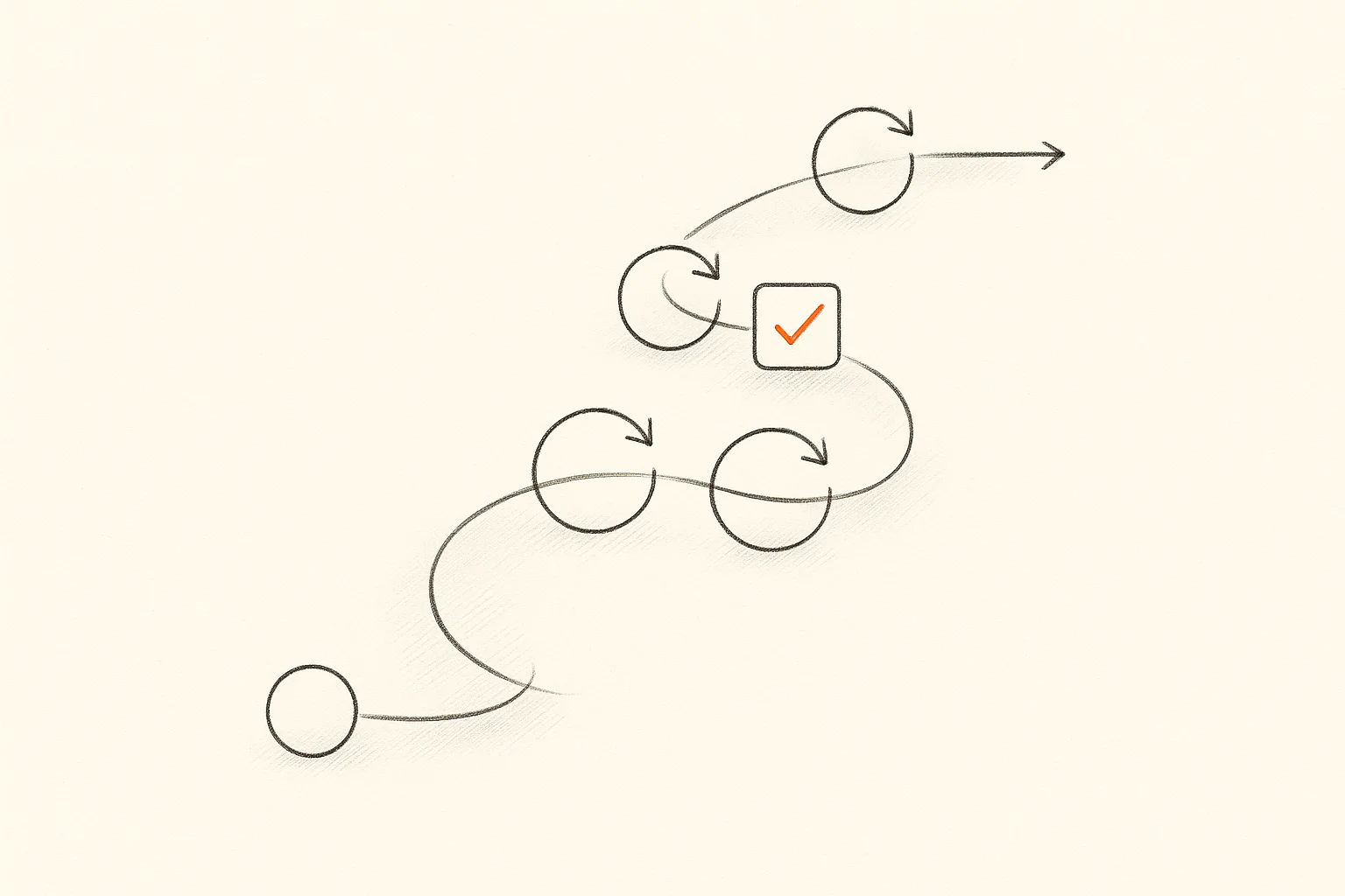 Illustration zu Prüfschleifen und Feedback in KI-Projekten