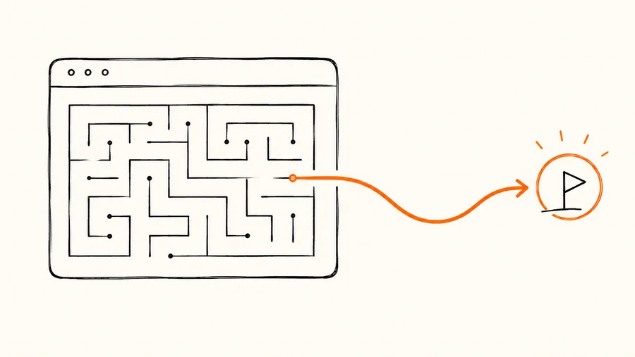 Browserfenster mit einem unübersichtlichen Labyrinth, aus dem ein klarer orangefarbener Weg zu einer Zielfahne führt.